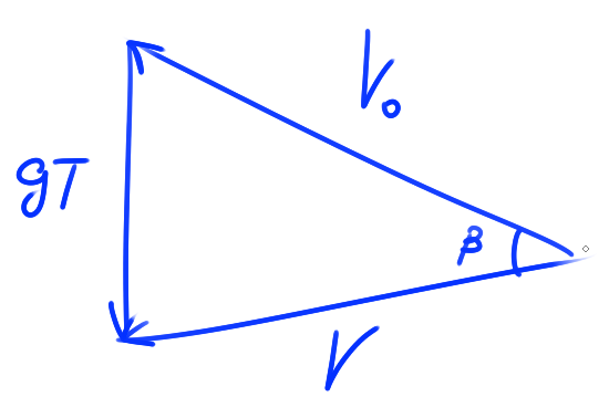 |550x378, 50%