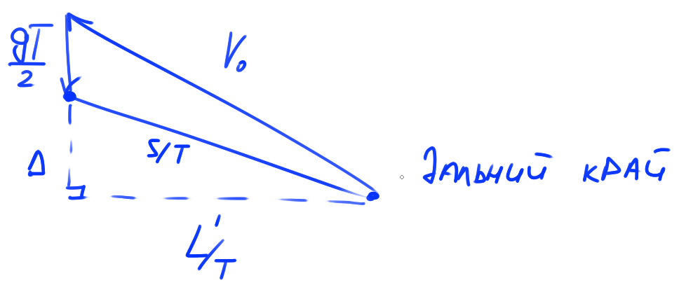 |968x417, 50%