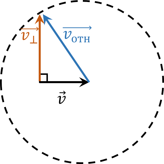  Vector image 