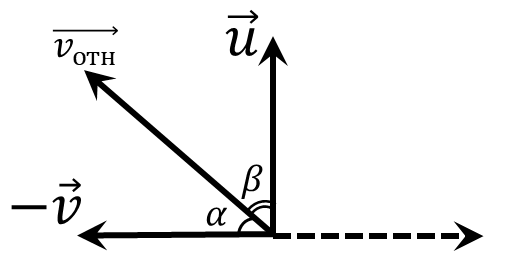 |514x267, 34%