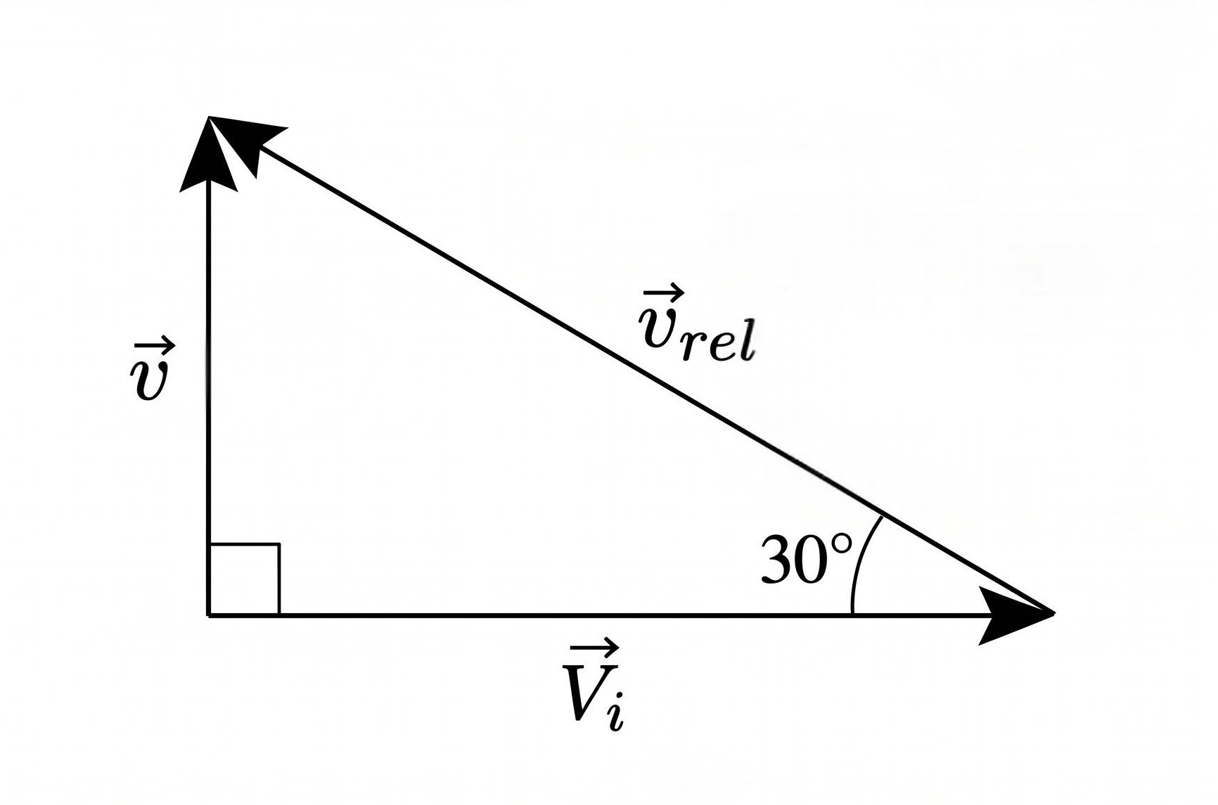 Image 2 - Velocity vector triangle 