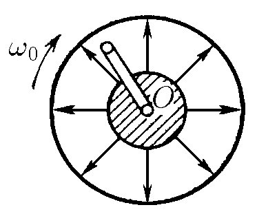 К задаче $11.1.26$