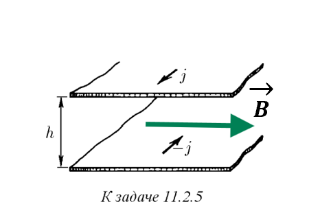 К задаче $11.2.5$|466x304, 50%