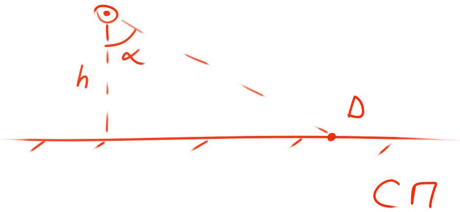 Рис. 2.