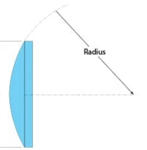 Plano-convex lens