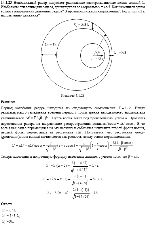 К задаче $14.1.23$ | ||
| + | ![К задаче $14.1.23$|507x779, 120%