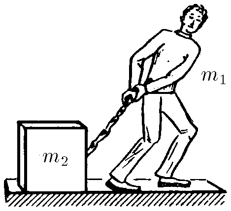 Figure for Problem 2.1.27