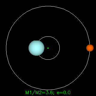 Binary star system animation 