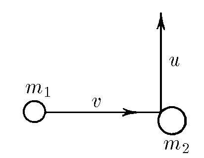 К задаче $2.2.14$