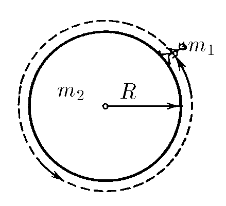 К задаче $2.2.19$