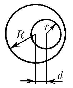 К задаче $2.2.20$