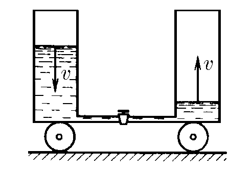 К задаче $2.2.21$