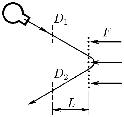  К задаче 2.2.4 