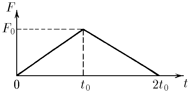 |521x288, 67%