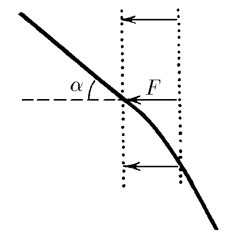К задаче $2.3.21$|468x472, 25%