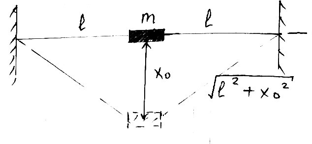  Geometry of the problem |634x293, 51%