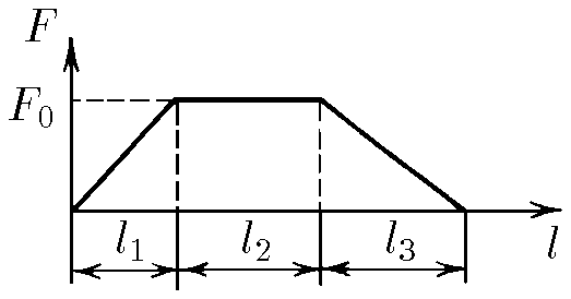 |510x324, 67%