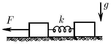К задаче $2.4.21$