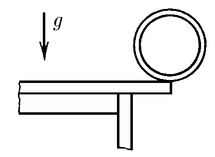 | ||
| + | ![К задаче $2.7.26$|432x316, 40%