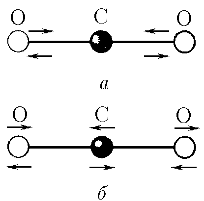 К задаче $3.2.27^*.$
