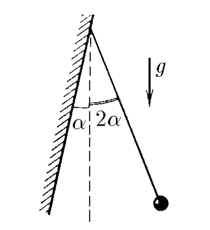 |717x783, | ||
| − | $$Pic.1.$$ | ||
| − | A pendulum of length $L$ is suspended from an inclined wall. The pendulum is tilted from the vertical by a small angle, twice the angle of inclination of the wall to the vertical, and released. Find the period of oscillation of the pendulum if the impacts with the wall are perfectly elastic. (Look Pic1) | ||
| + | ![For problem $3.3.11$|717x783, 30%