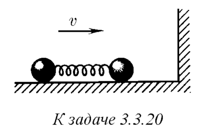 К задаче $3.3.20$