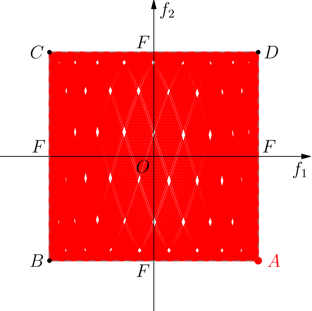 |1002x1000, 100%