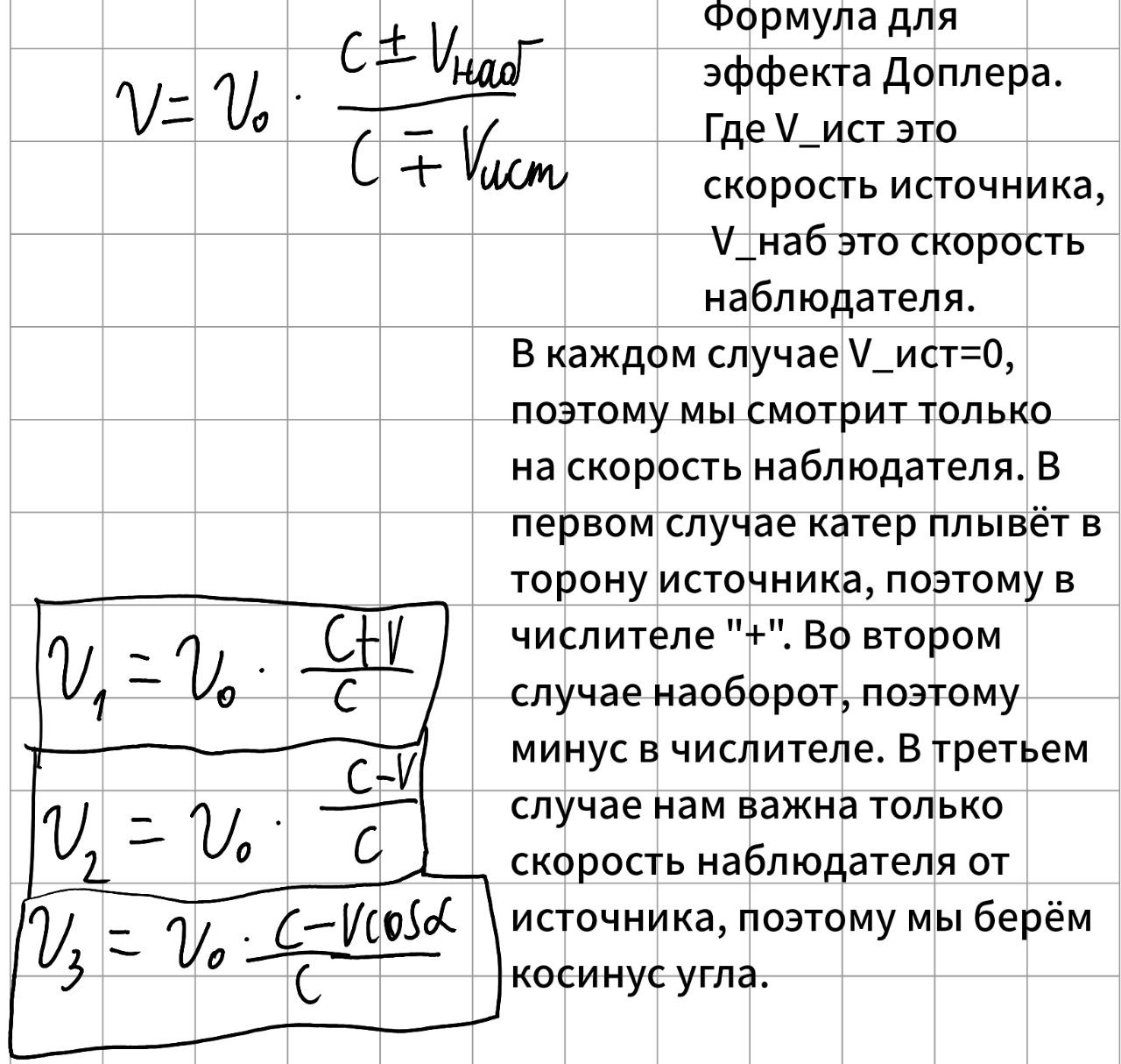 К задаче $3.7.22$