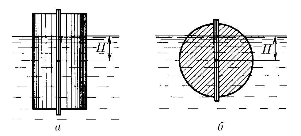 К задаче $4.2.15$