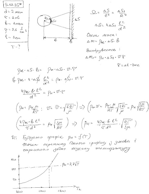 |490x640, 67%