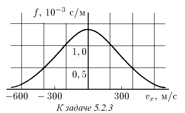 |753x461, 84%