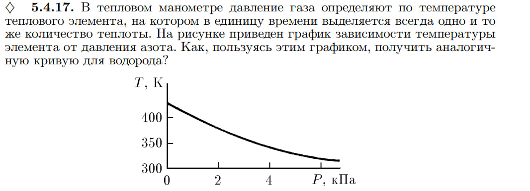 К задаче $5.4.17$|1066x386, 50%