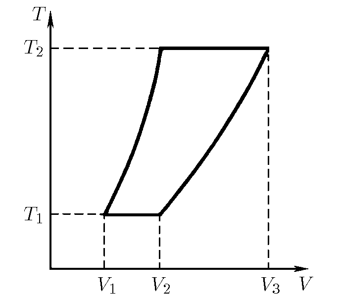 К ответу $5.5.36$