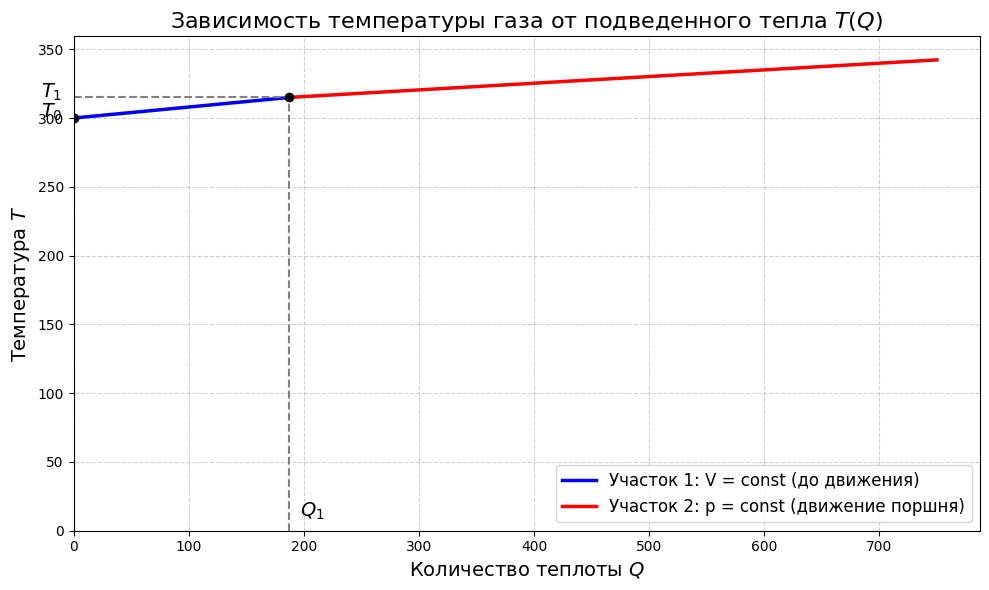 К ответу $5.6.26$