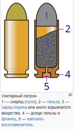 К задаче $5.6.8$|256x444, 30%