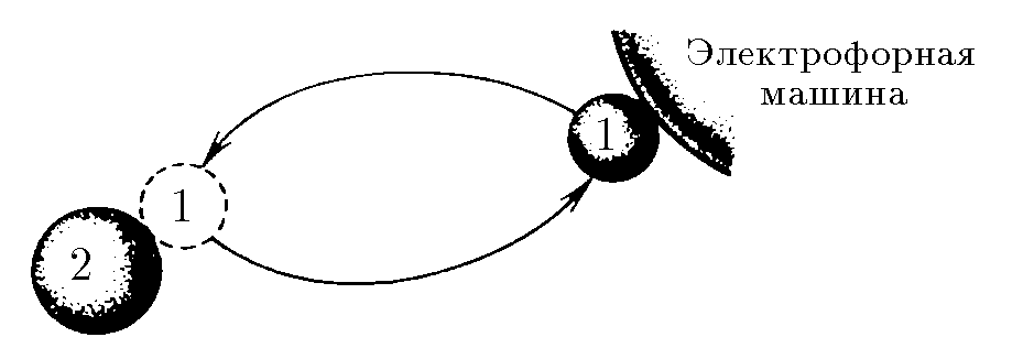 К задаче $6.3.36$