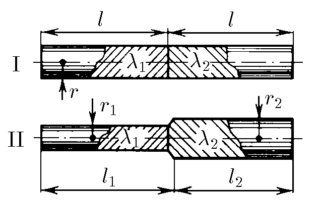 К задаче $8.2.14$