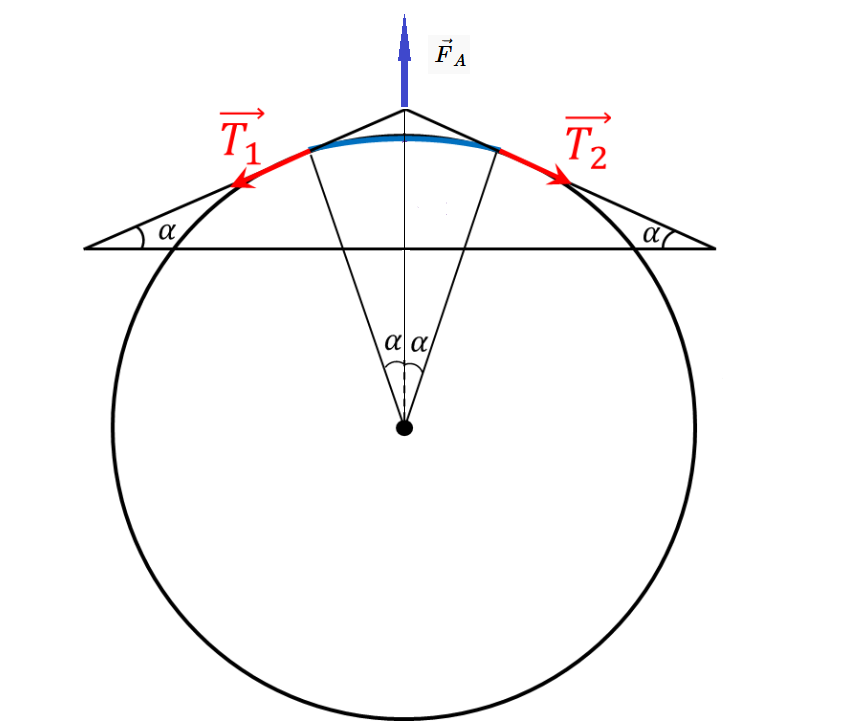 |856x726, 70%
